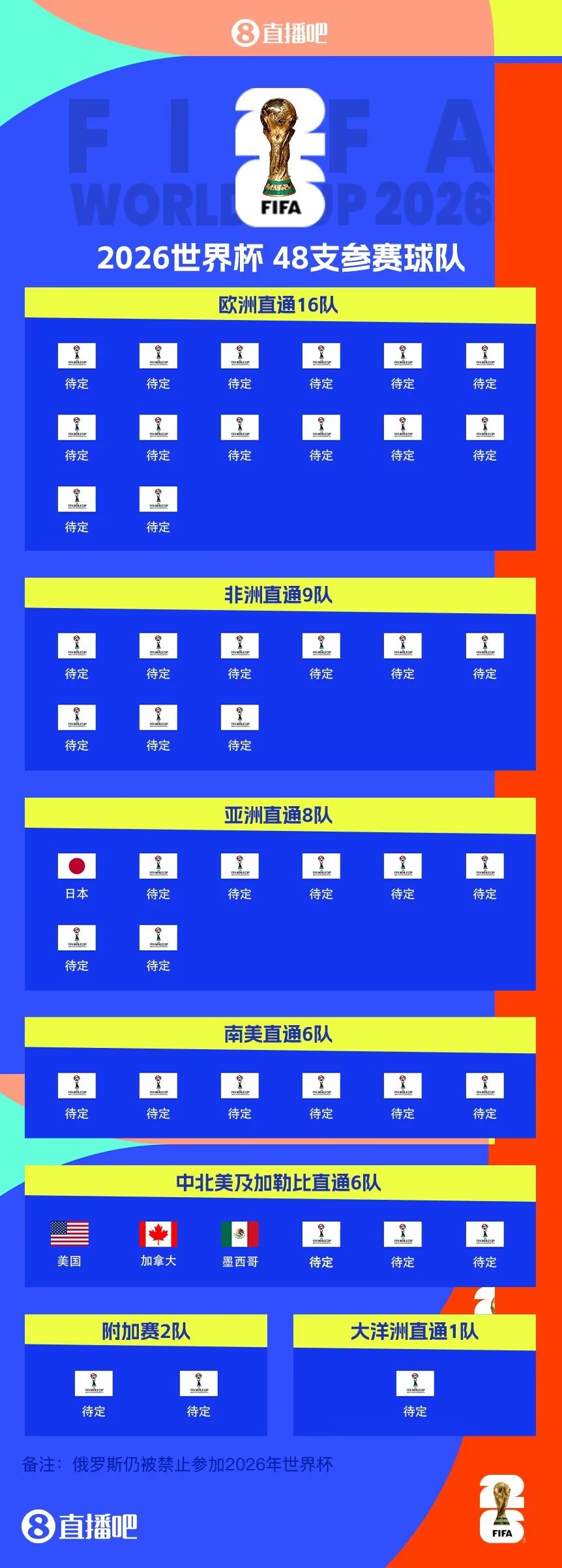 NBA全球赛登陆日本，门票秒售罄