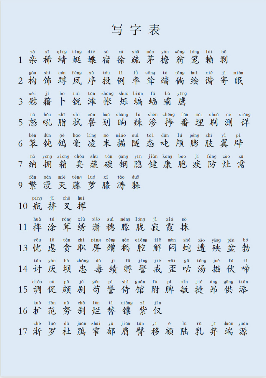 语文四年级下册写字表词语表注音 下册小学所有的写字表,词语表注音版
