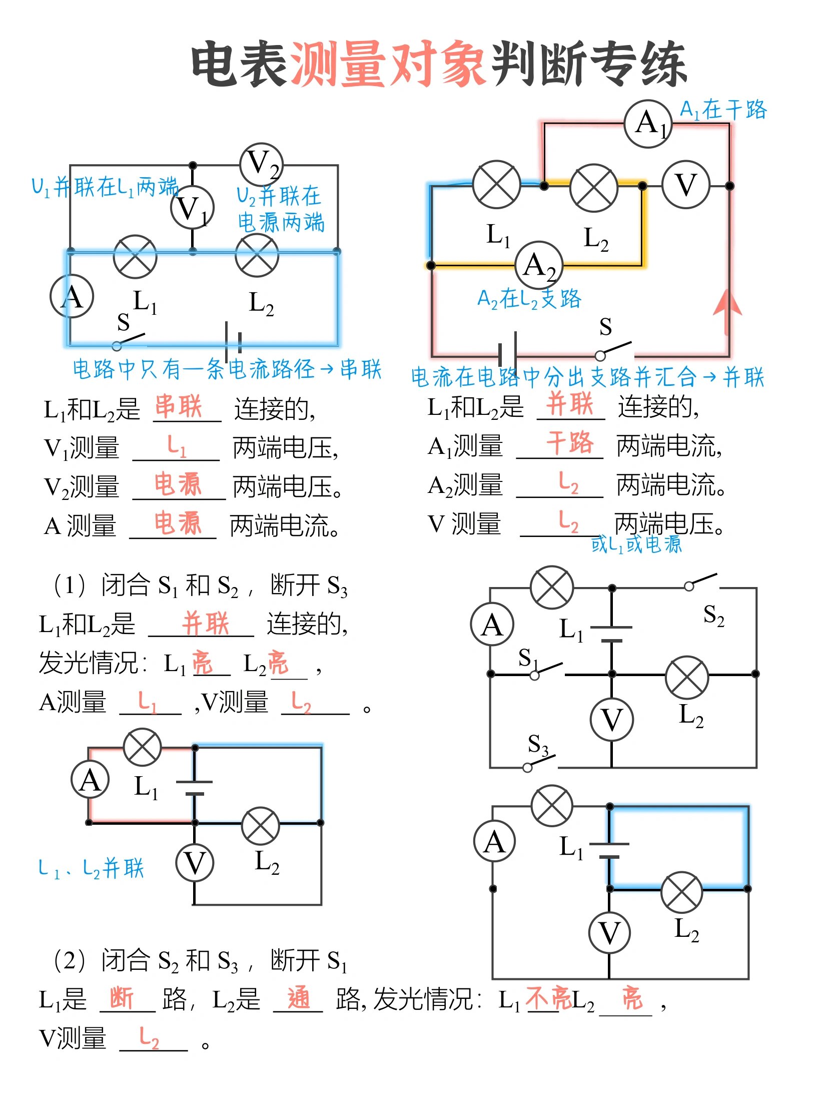 电压表电流表测量对象判断方法和专练