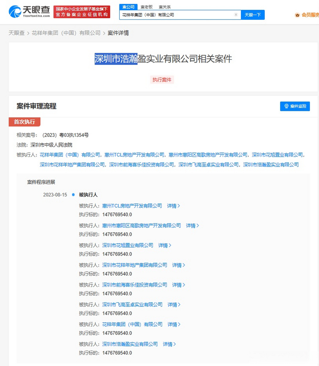 【花样年集团等被强执14.