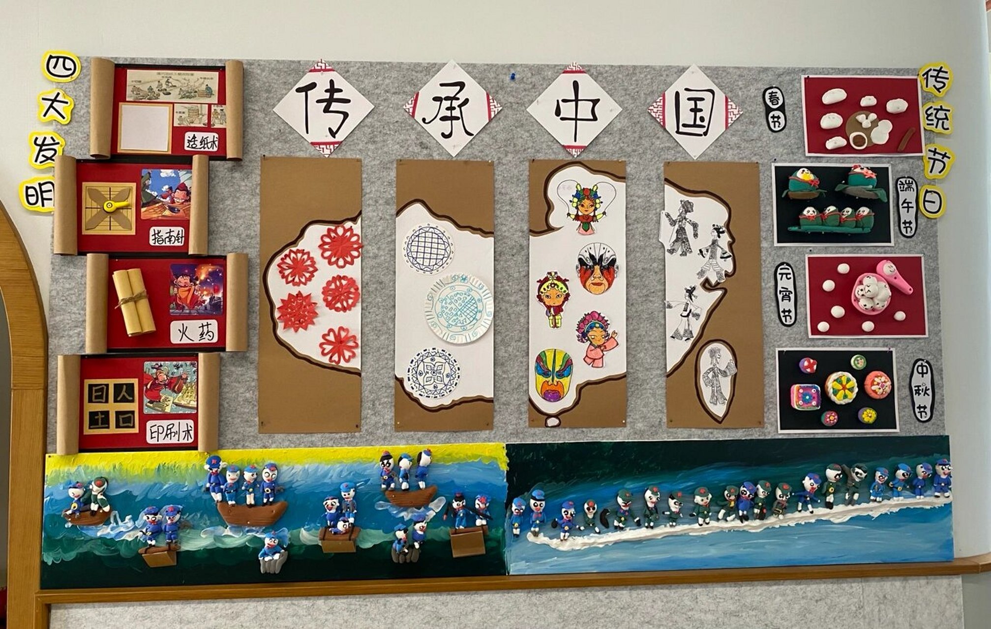 幼儿园大班主题墙 大中国9899