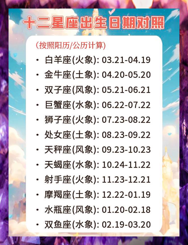 十二星座生日对照表