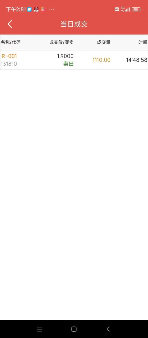 $湖北广电(sz000665)$ 既没有买的机会 又没有卖的机会,仓位也太重,先