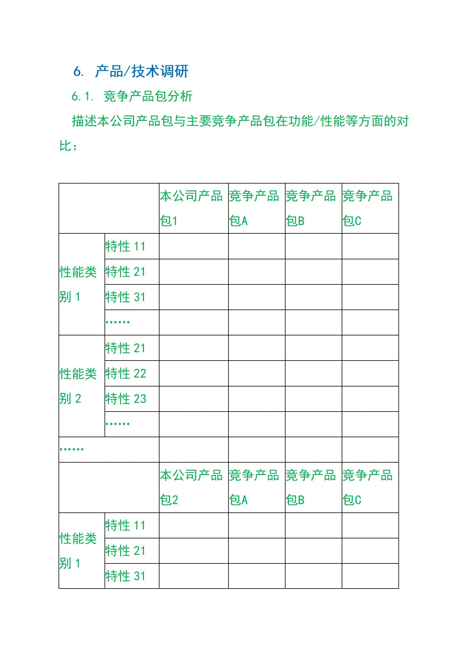 产品市场调研报告模板 产品市场调研报告