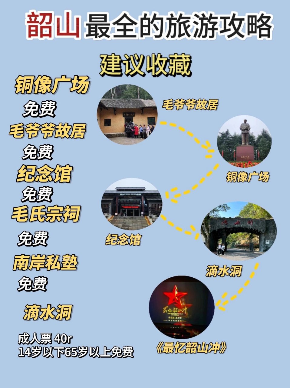 韶山旅游最全攻略|想去韶山的赶紧存下吧60 96以前只是浅浅听说过