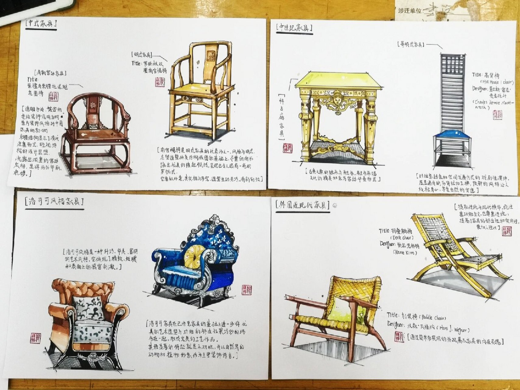 环设——家具设计手绘临摹 图一:中式家具,中世纪家具,洛可可风格家具