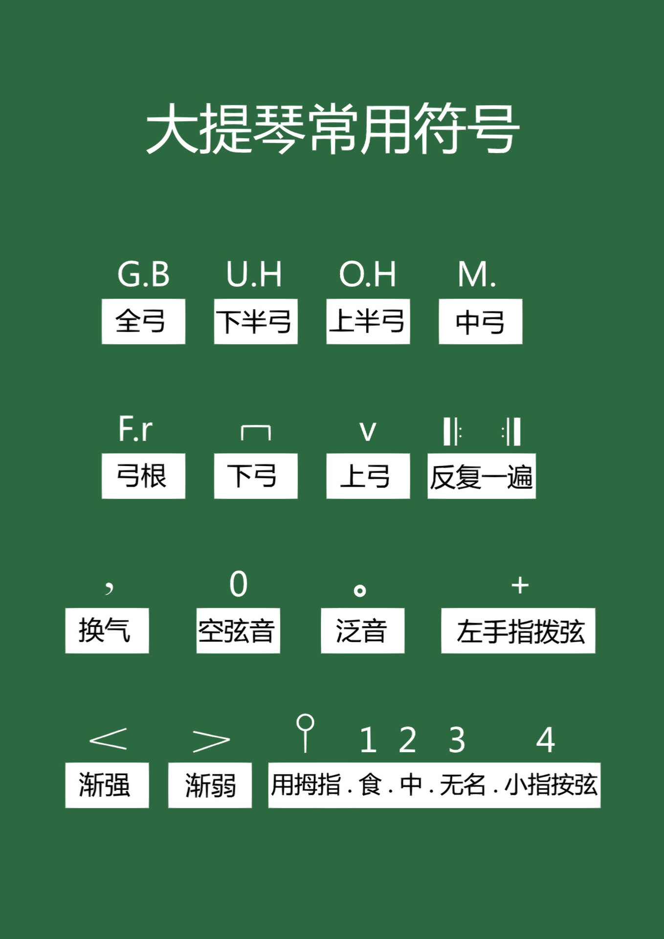 大提琴谱的所有符号图片