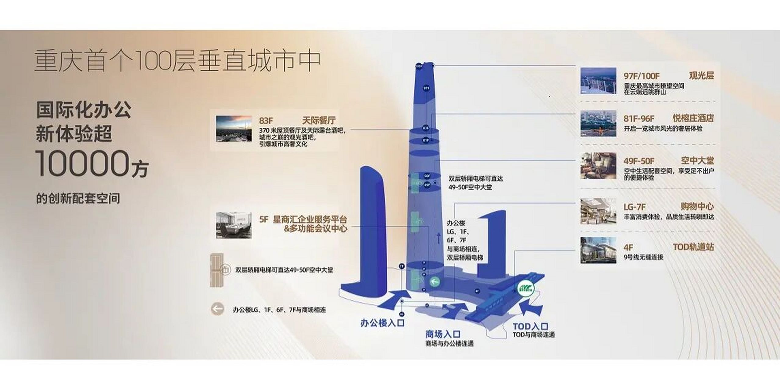 重庆第一高楼总高458米 重庆100来了 