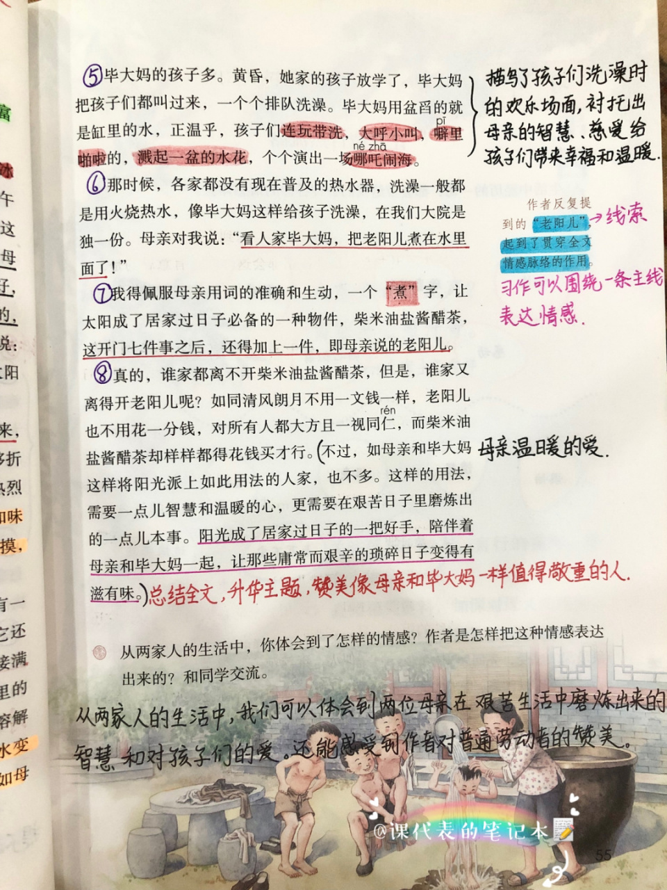 六年级(下)第三单元习作例文61《阳光的两种用法》重点笔记&预习