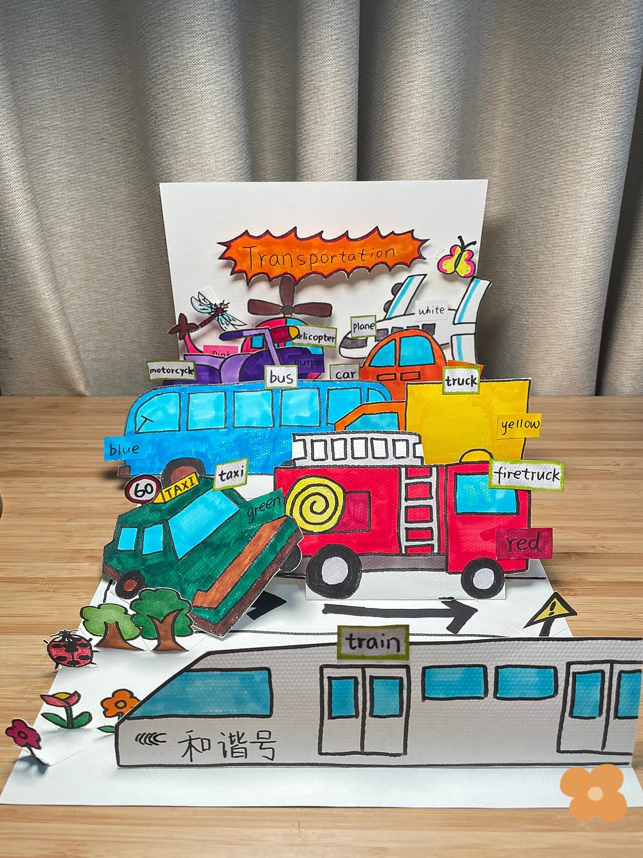 英语立体手抄报