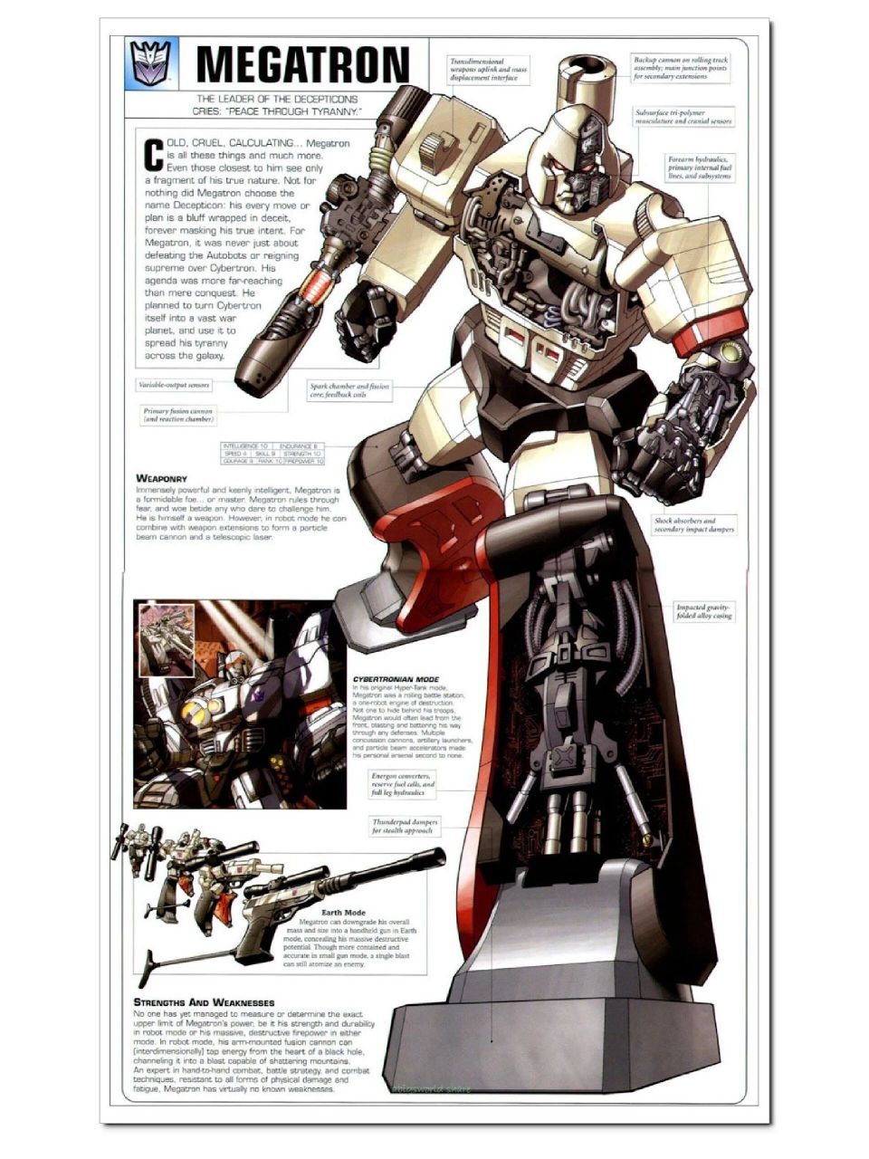 擎天柱 威震天 内部机械构造