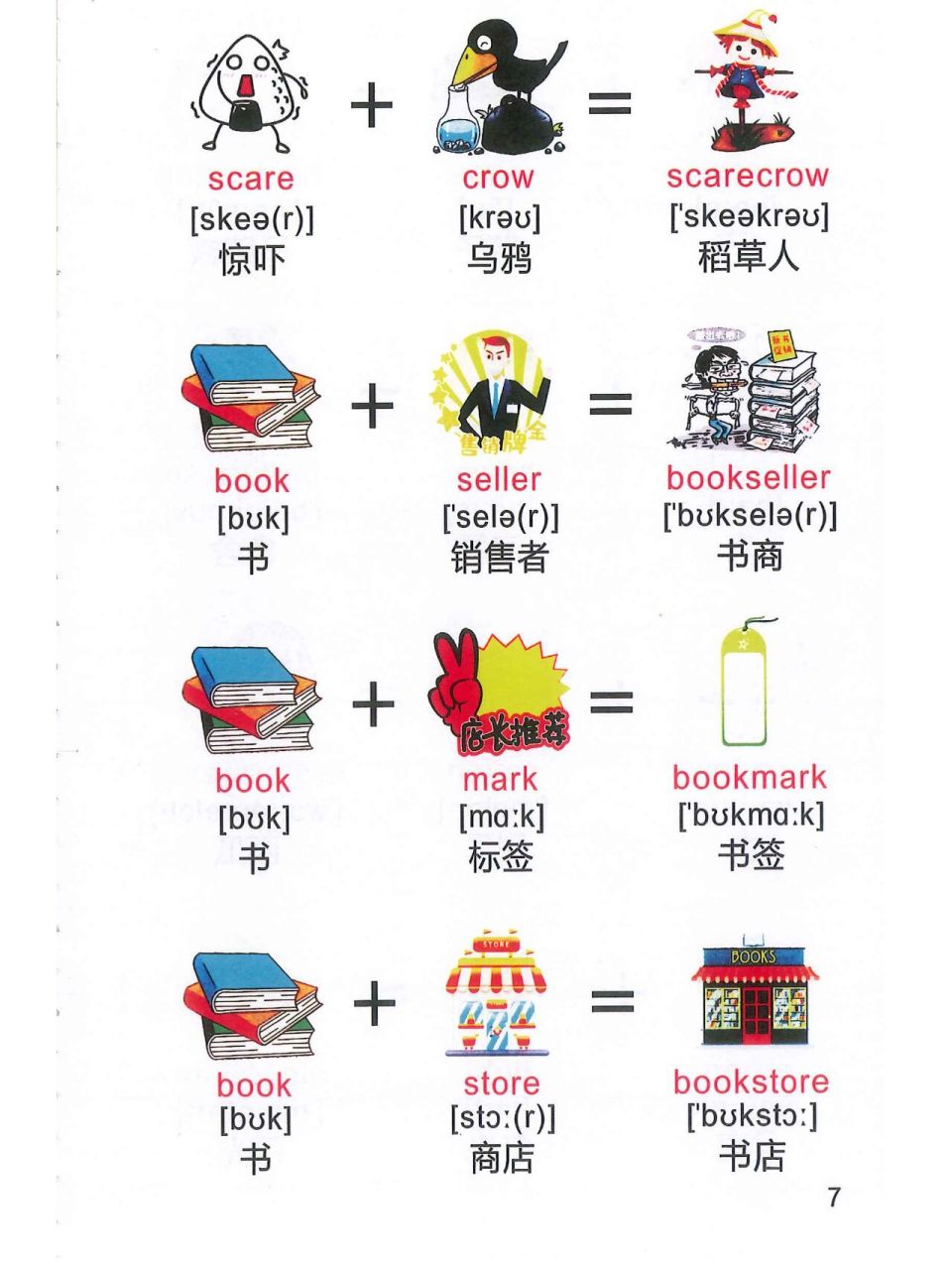 英语复合词是什么意思?(英语复合词是什么意思举例说明)