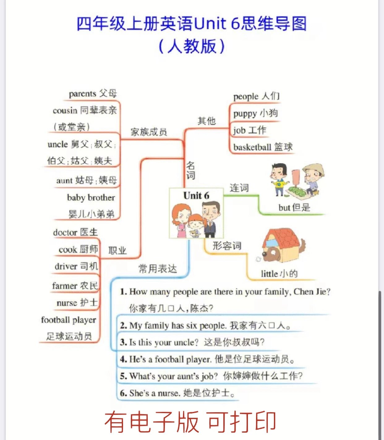 四年级上册英语《1