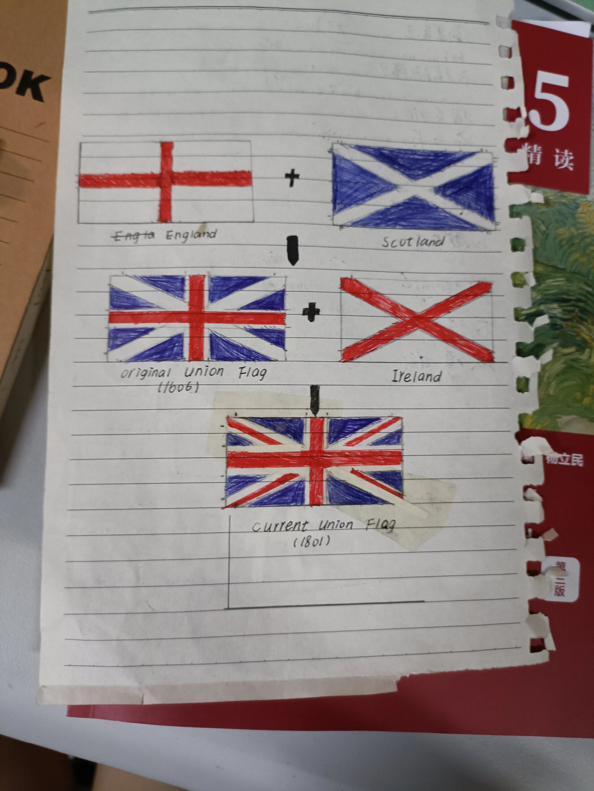 英国国旗手绘