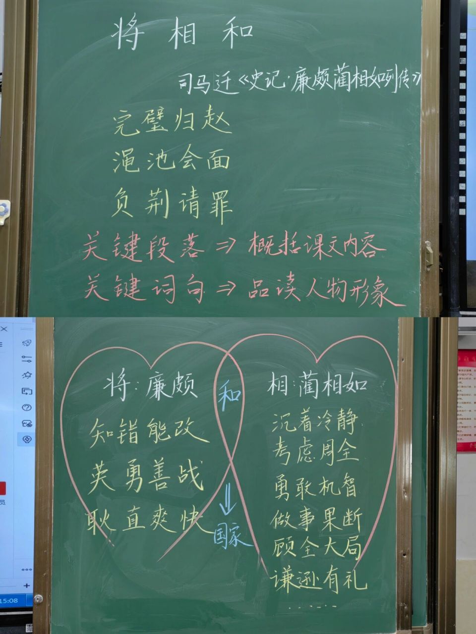 五上板书设计《将相和》第二课时