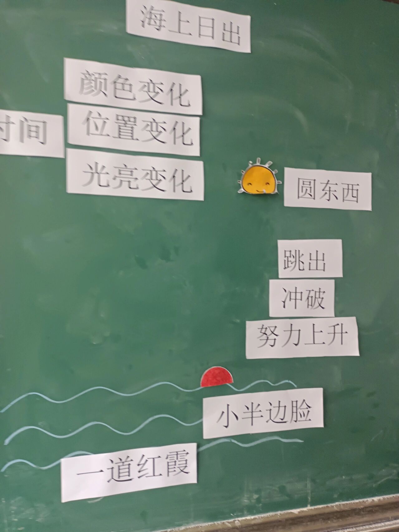 《海上日出》板书设计图片