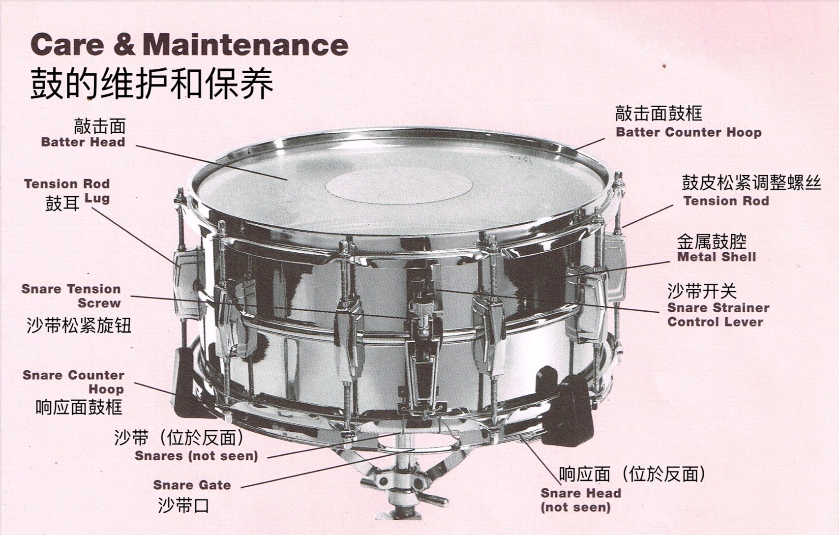 09六个保养架子鼓的重点96快來看!