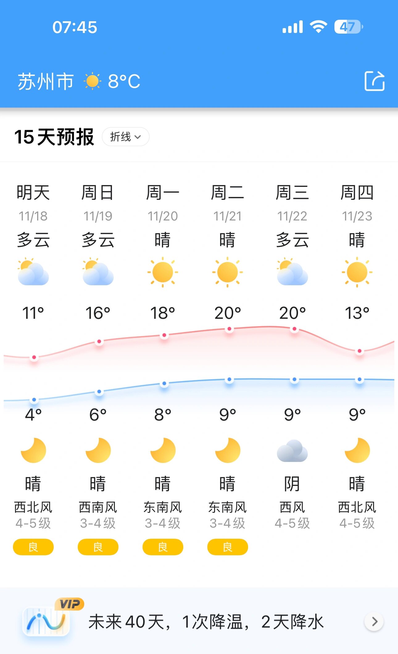 苏州实时天气预报98