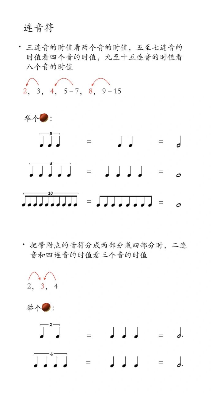 连音符·五连音,六连音,七连音…的时值怎么算
