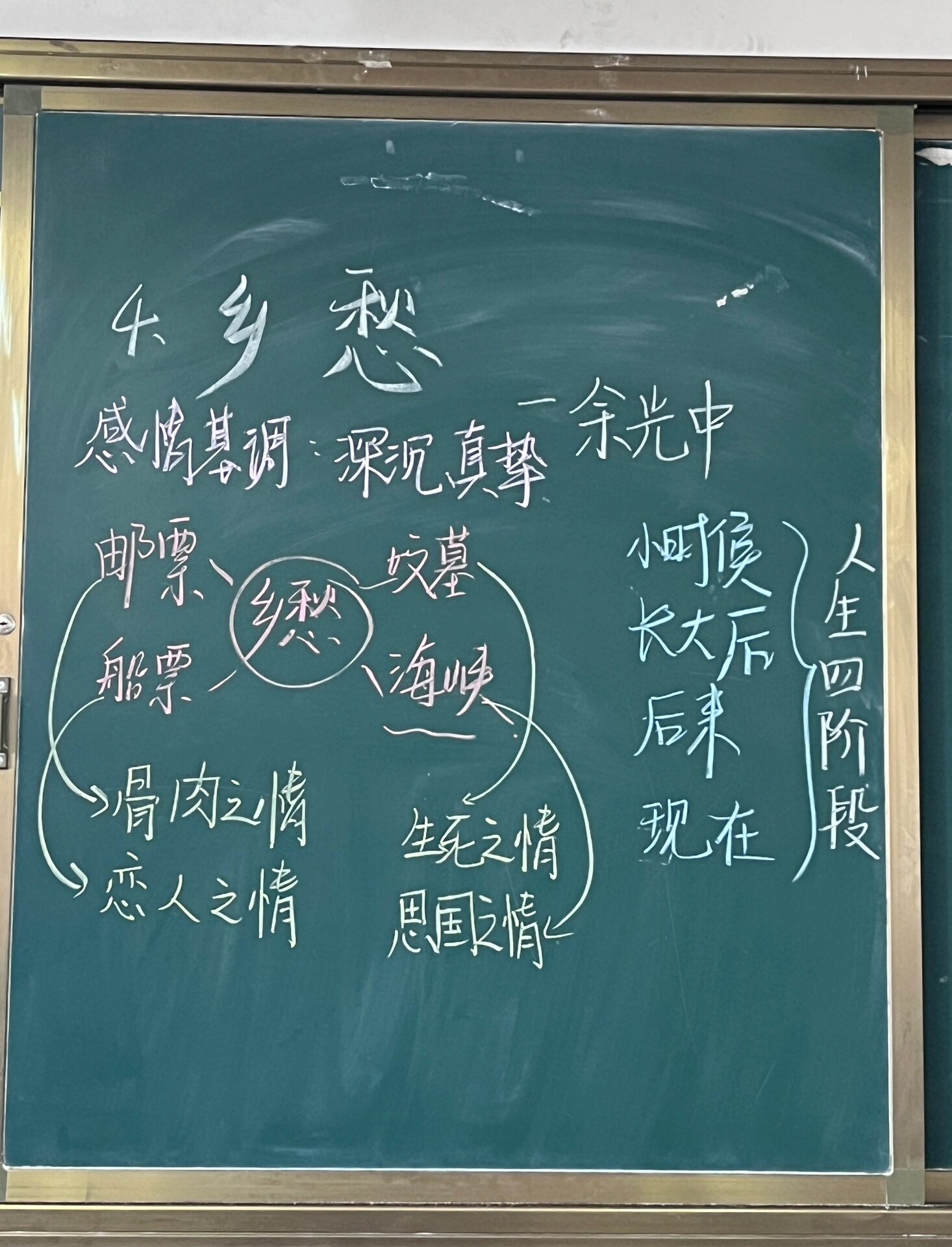 乡愁板书设计