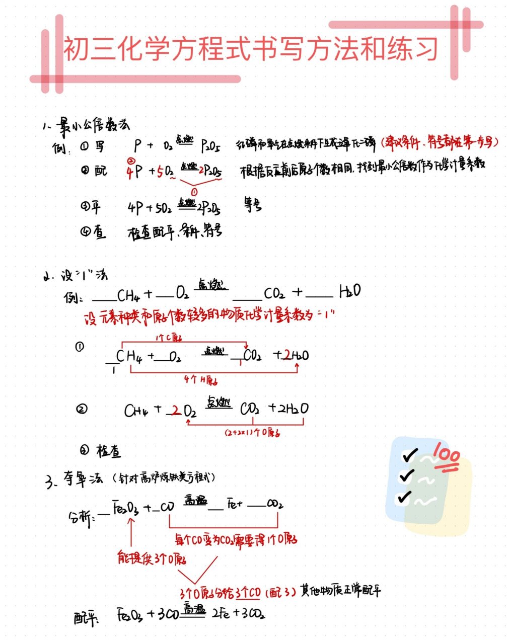 初中化学方程式书写方法总结 搞定高炉炼铁 真的!