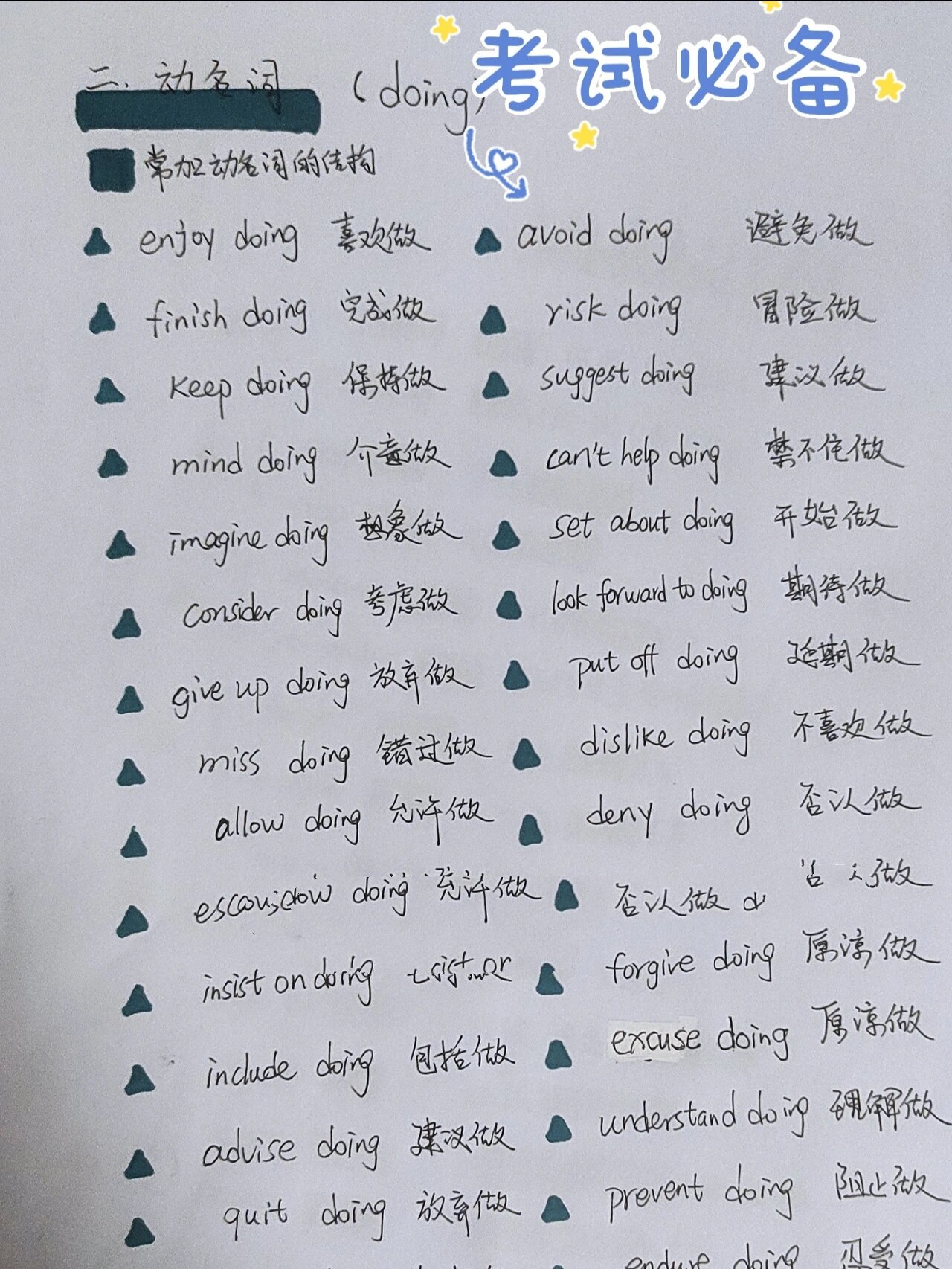 动名词用法大全 92动名词的用法大全.