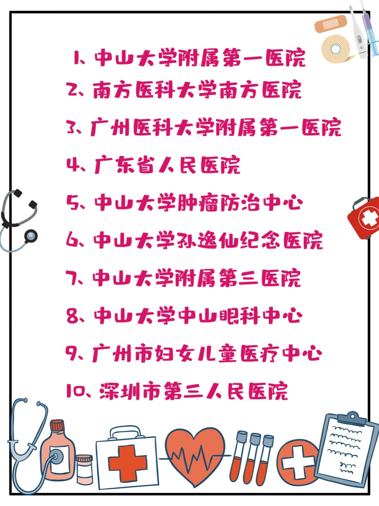 华南地区综合实力top10医院&强项专科‼️�中山一院⭐