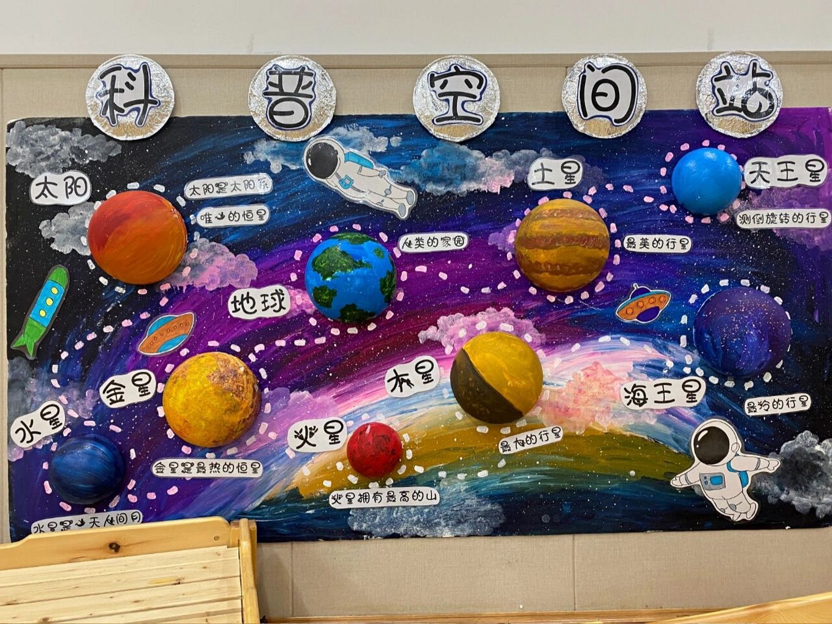 幼儿园星空主题墙/太空