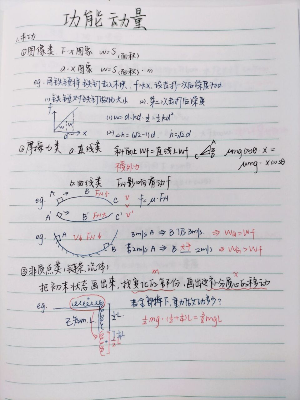 【高中物理】动能定理●笔记梳理 比较全面的求功办法 动能定理单物体