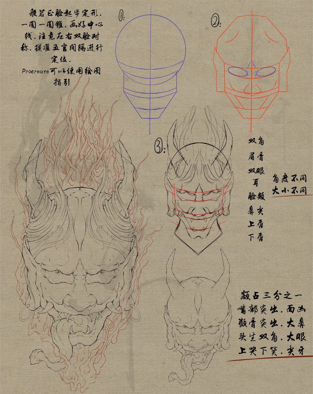 正脸般若手稿分解 要努力哟