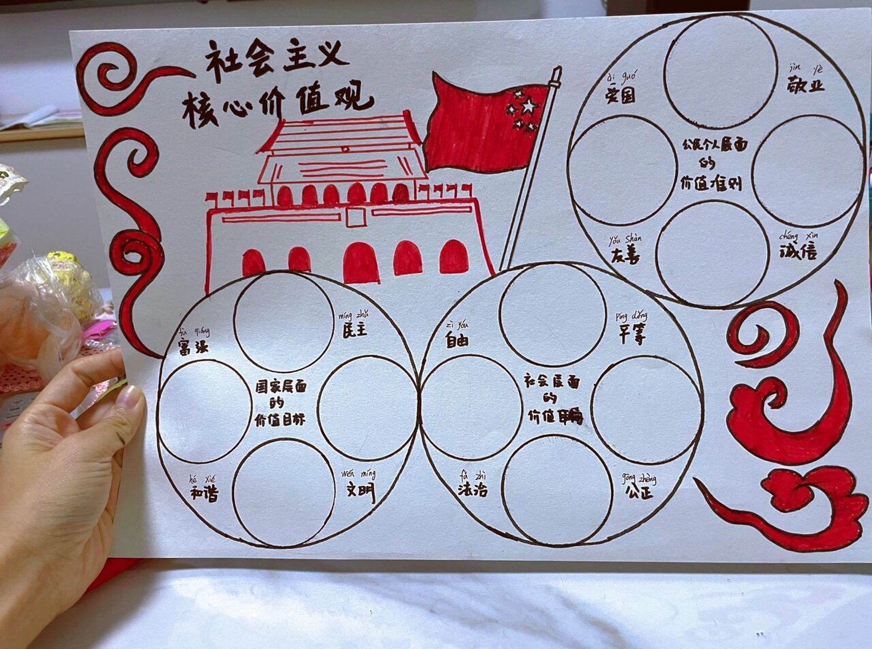 社会主义核心价值观 手抄报 海报