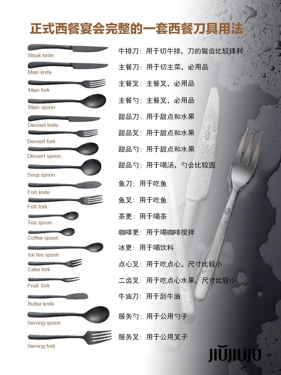 图解正式西餐宴会完整的一套西餐刀具用法