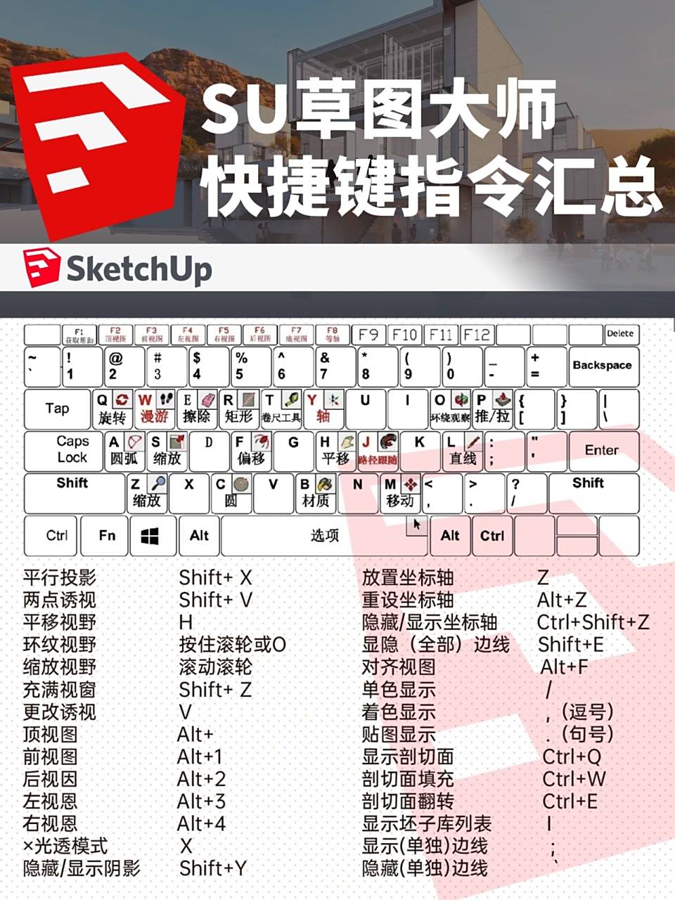 干货宝藏|su快捷键汇总 草图大师sketchup 常用su快捷键草图大师 不少