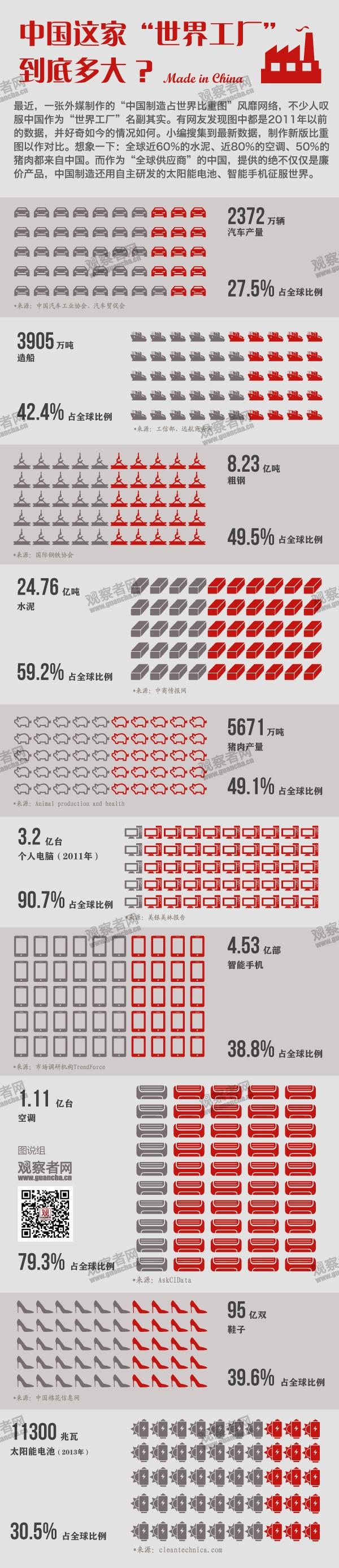 1723，1723游戏盒