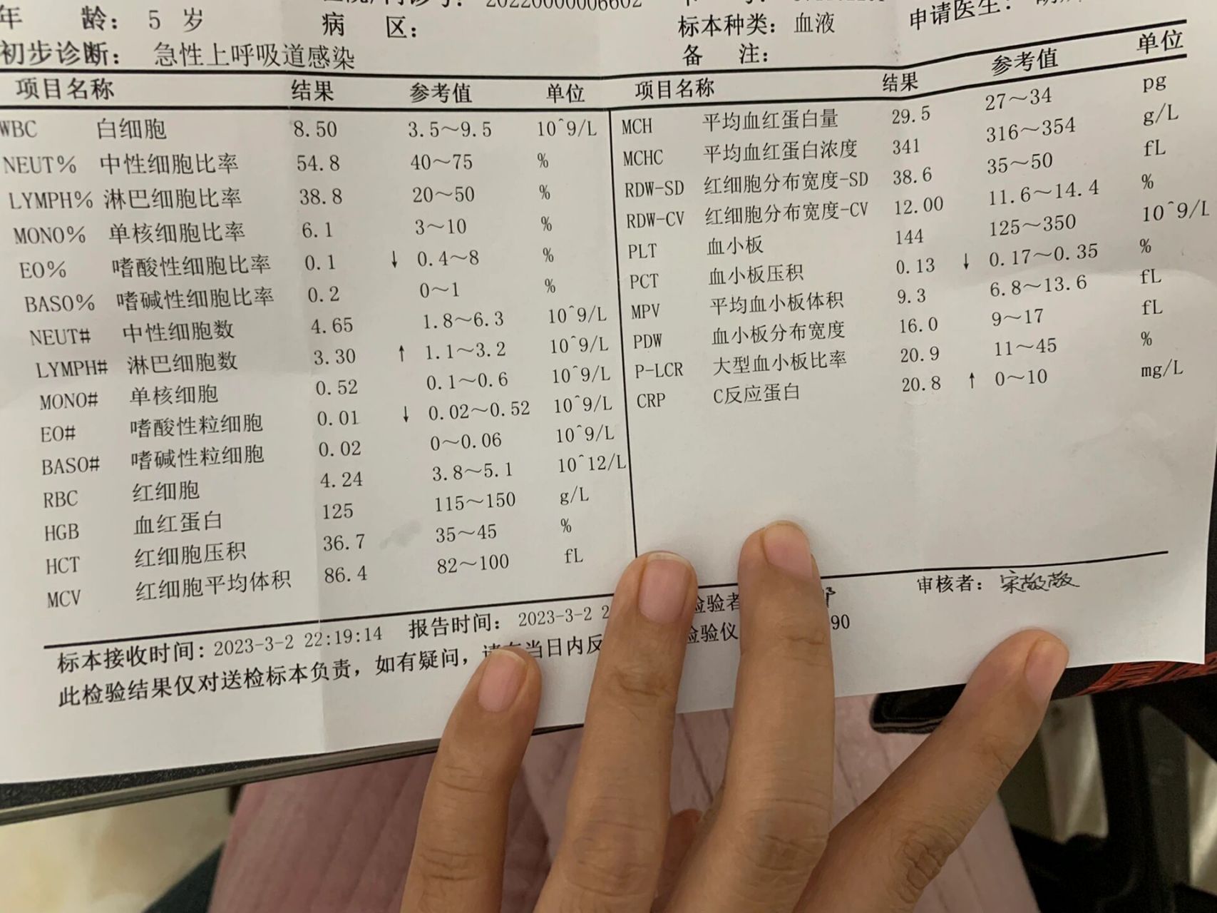 关于c反应蛋白 图一,这次流感的血常规.每次感冒都是c反应蛋白高,有的