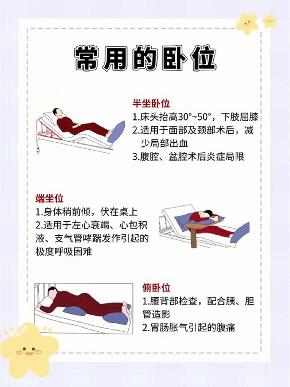 护理临床十种常用卧位97
