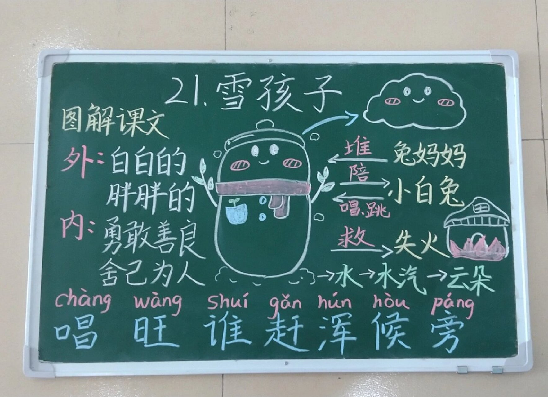 小学语文《雪孩子》板书设计/黑白板 只是个人练习