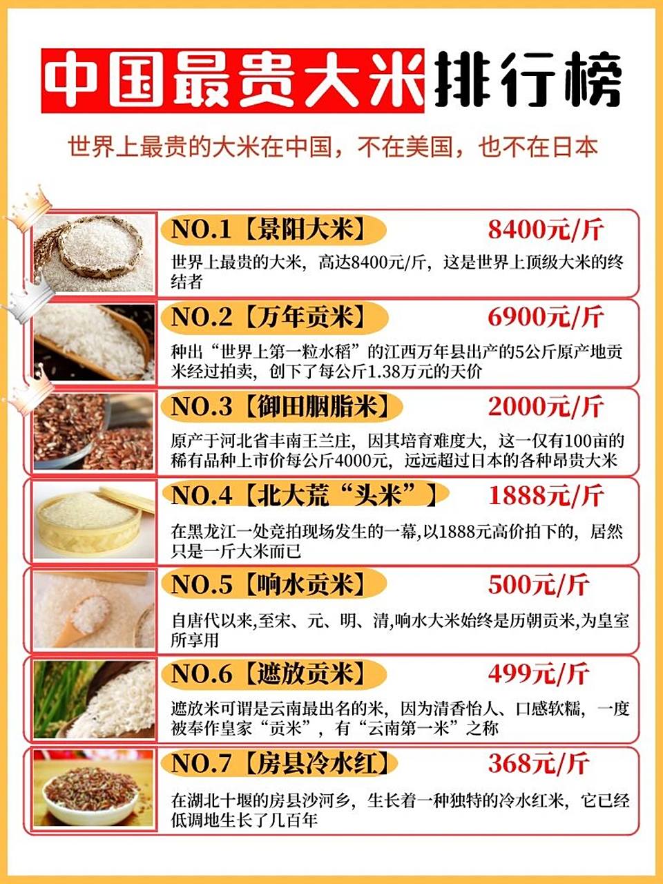 最顶级的大米,不是在日本,也不是在美国 或者是世界上其他国家 而正