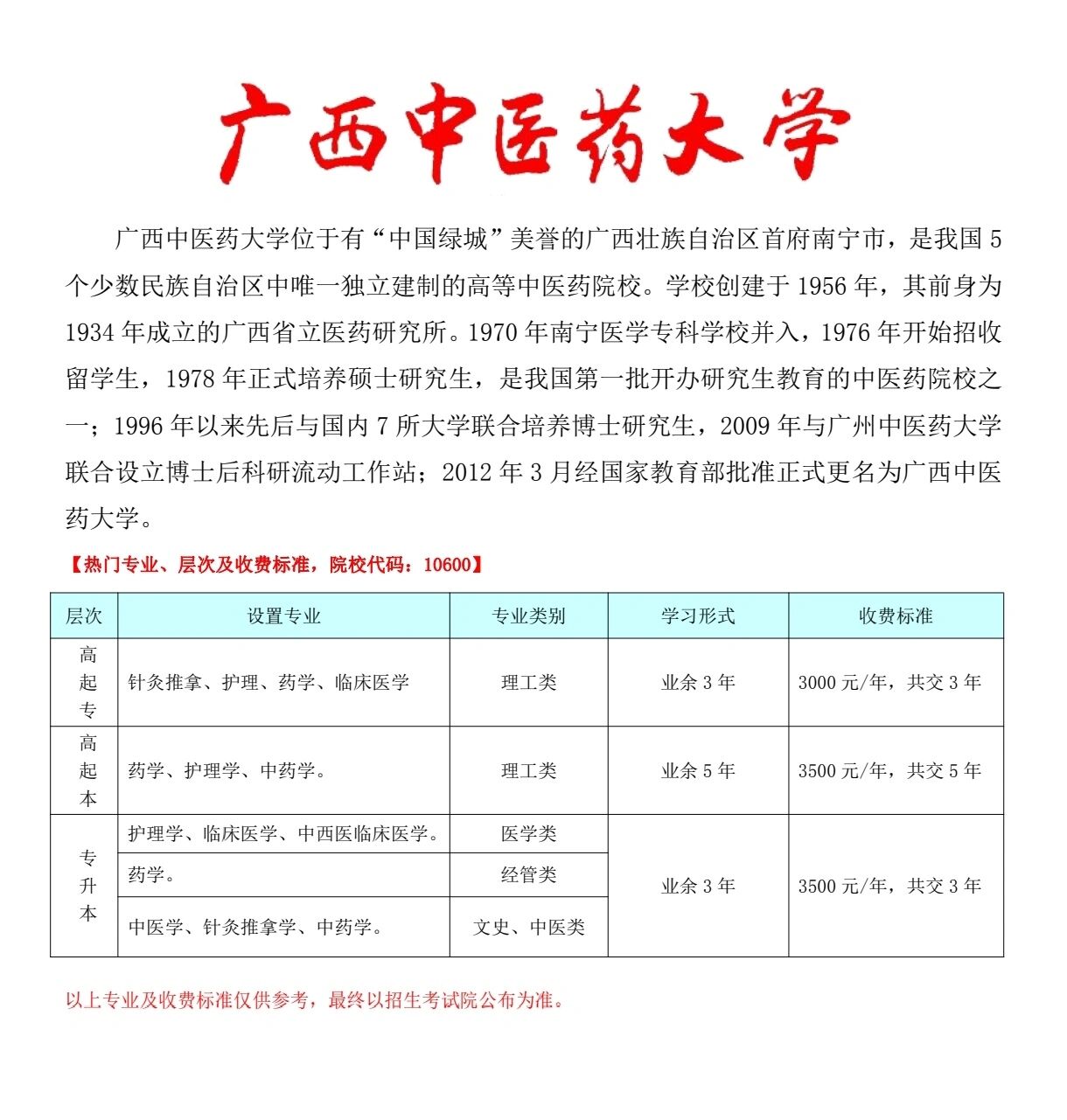 广西中医药大学简介图片