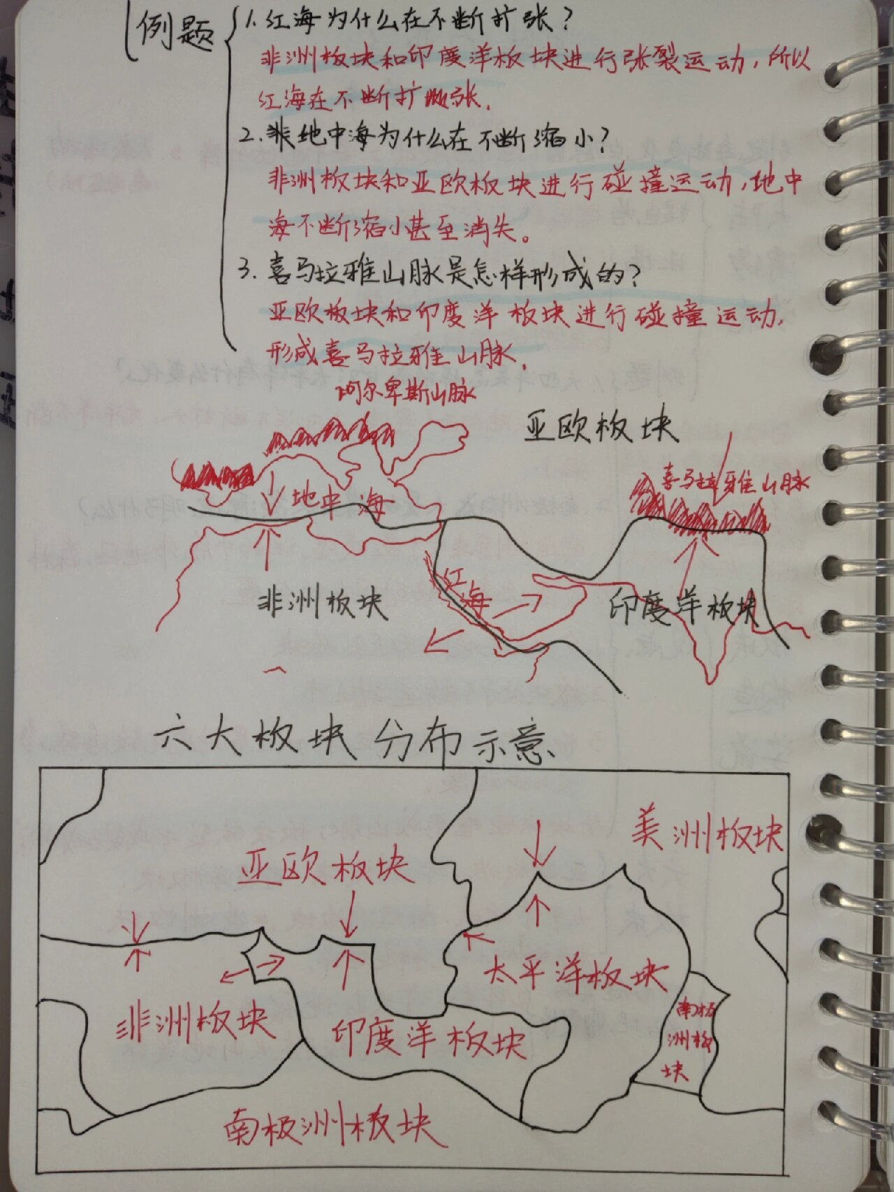 海陆的变迁思维导图图片