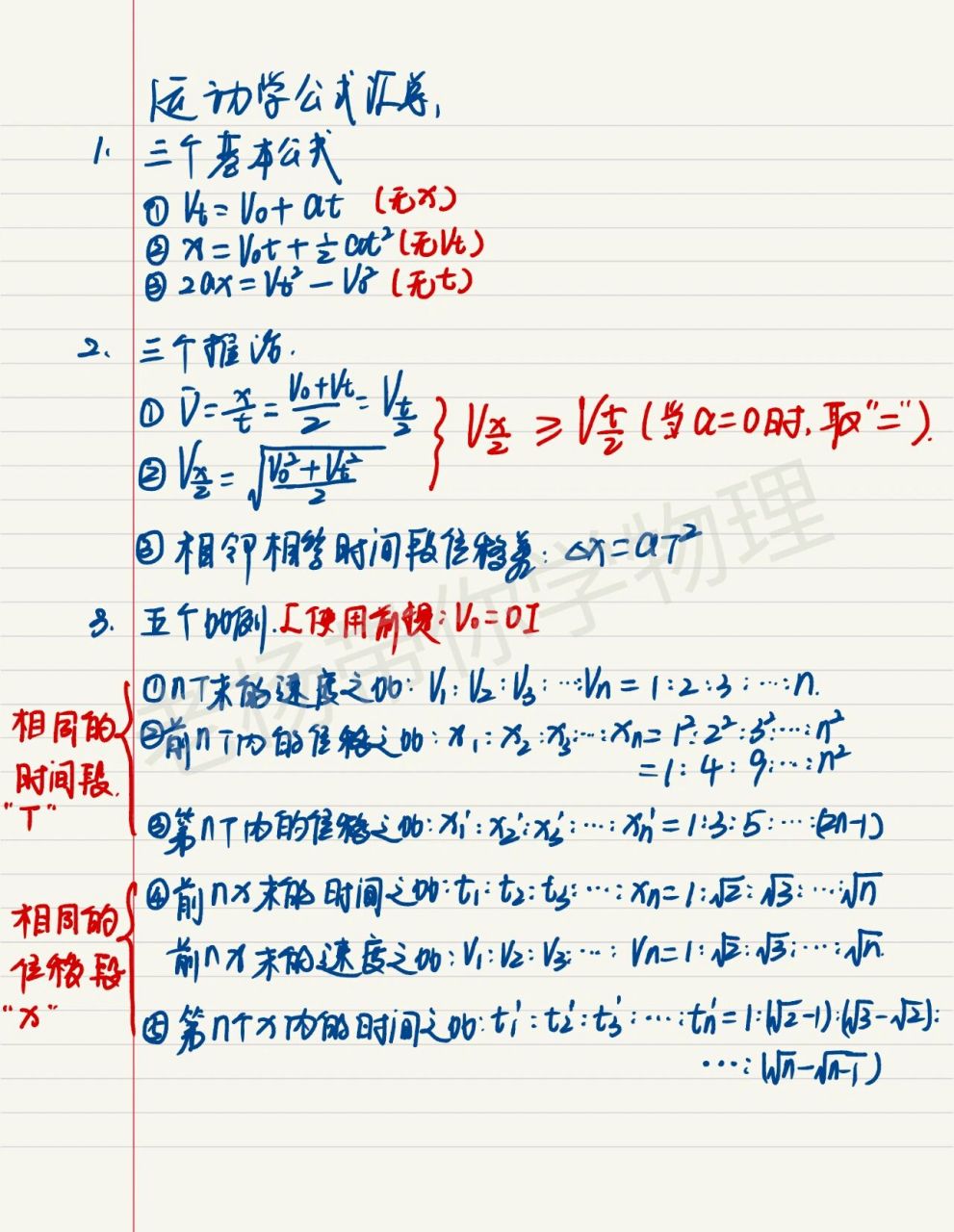 运动学公式汇总运动学,搞定这两张纸就够了!