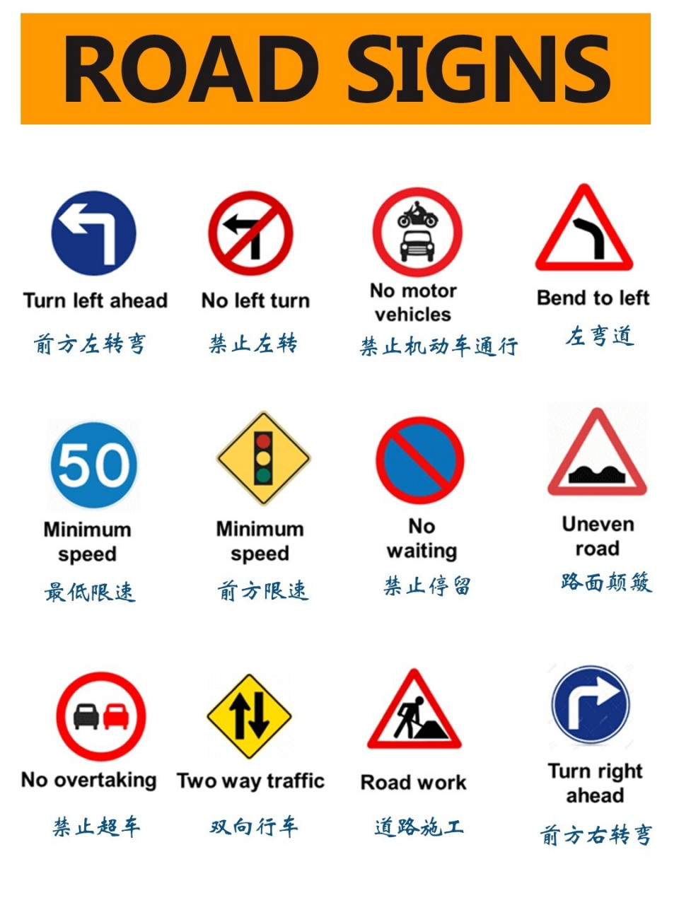 交通标志英语翻译带图图片