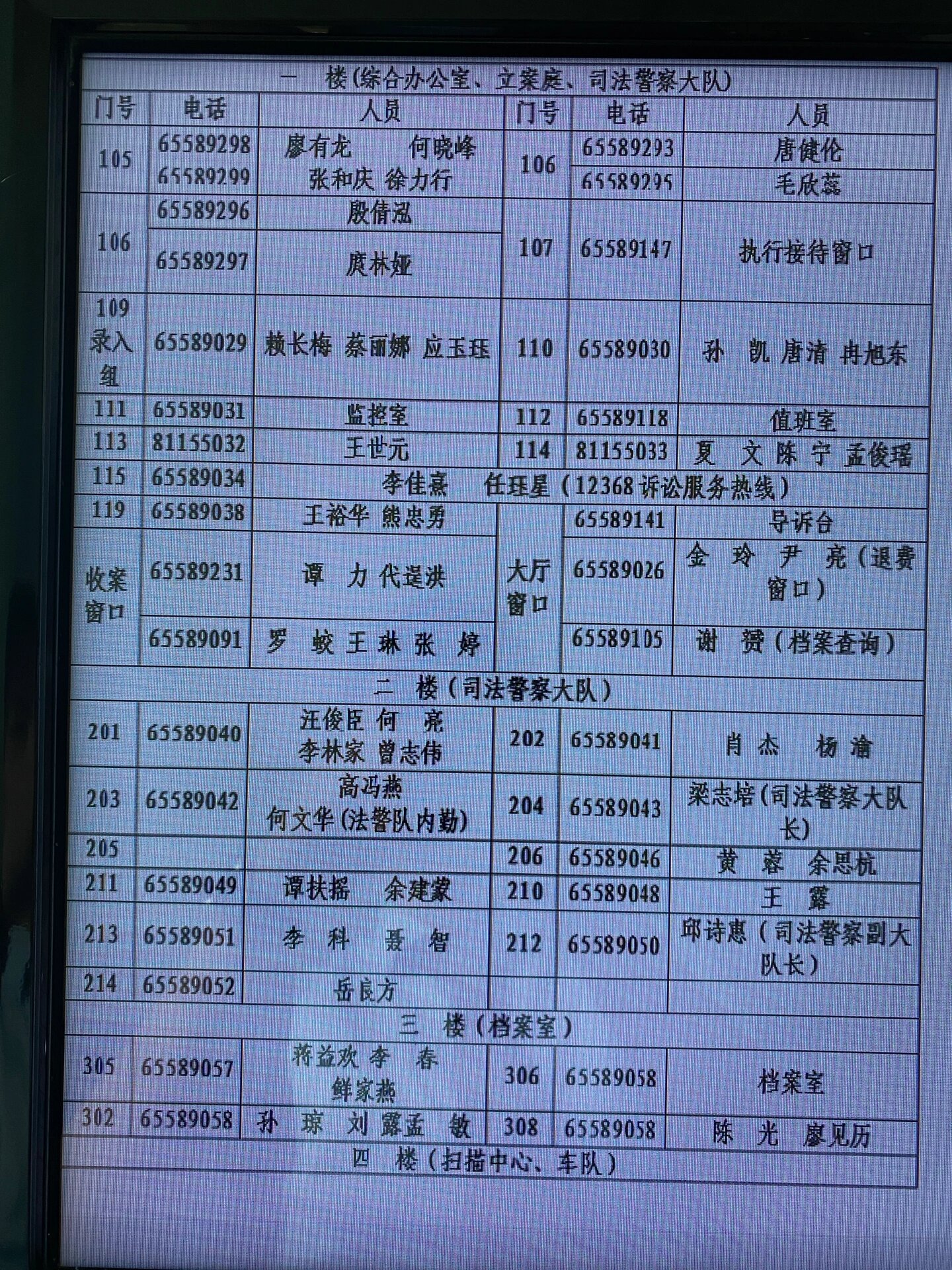 重庆市南岸区人民法院通讯录