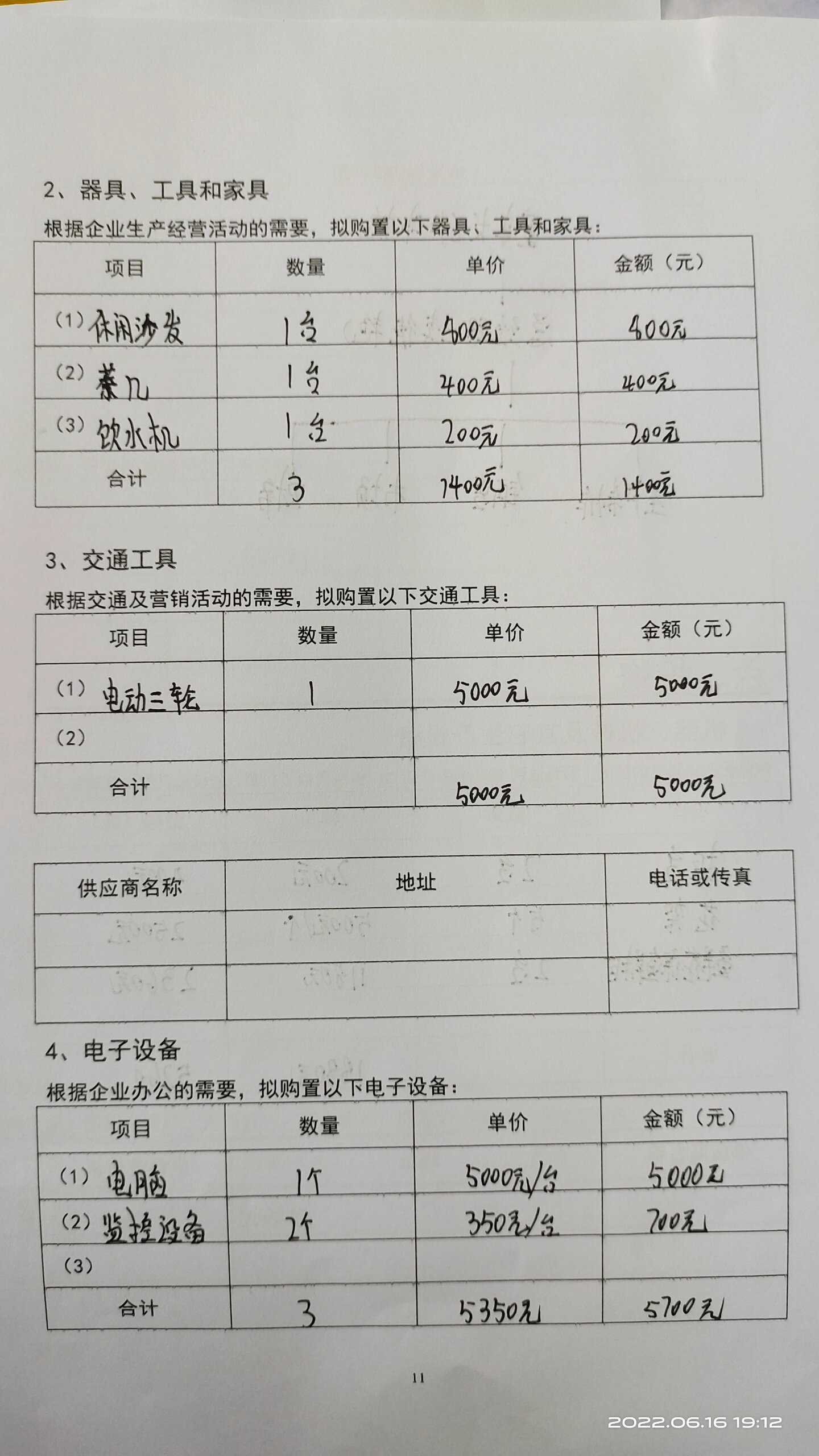 创业计划书花店完整版怎么写(创业计划书模板范文花店 完整版)