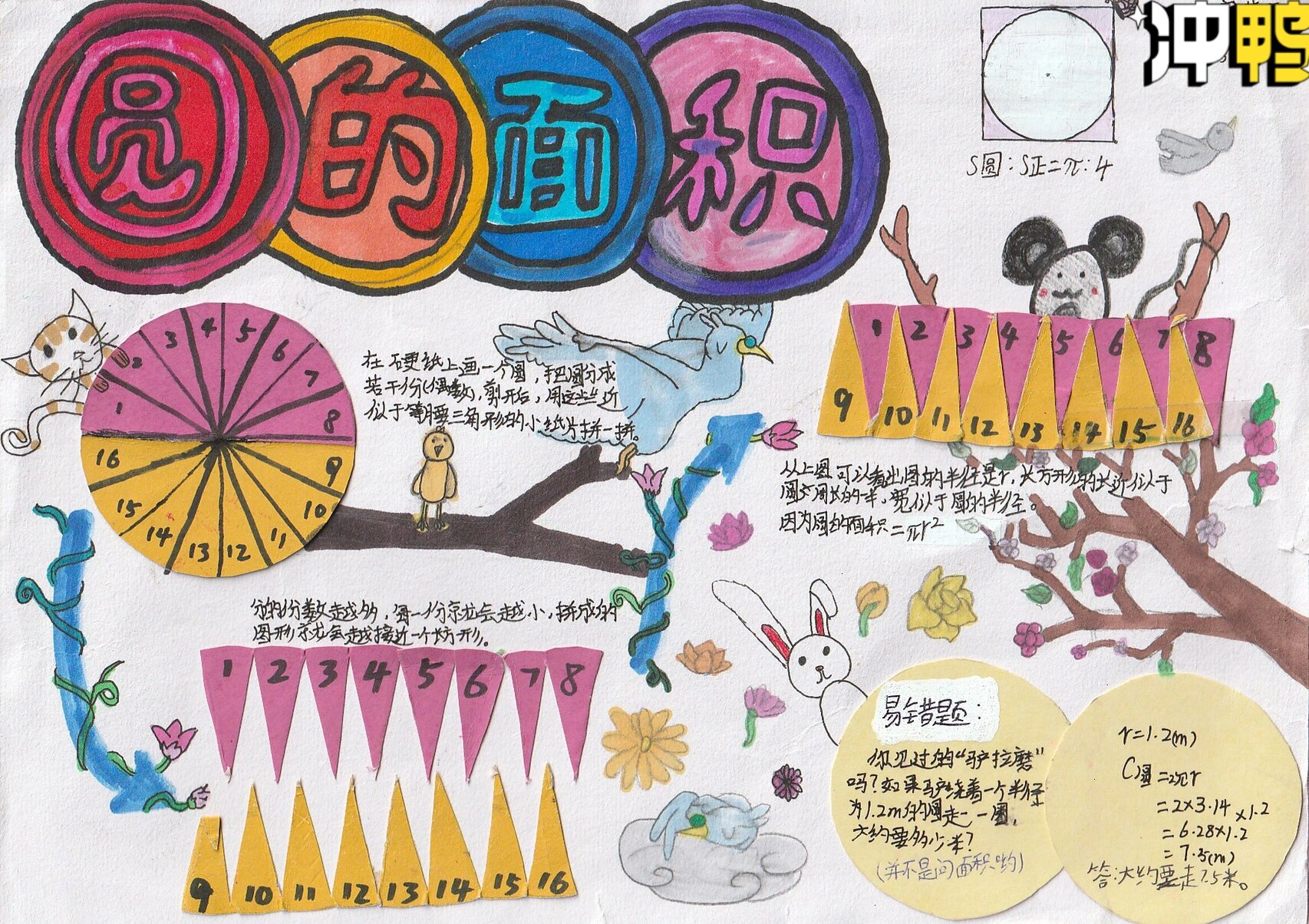数学手抄报-圆的面积公式推导过程