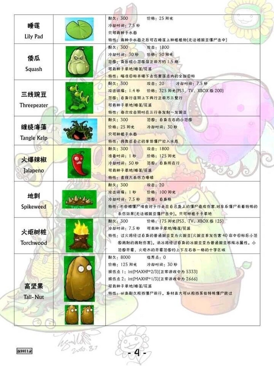 植物大战僵尸简介图片