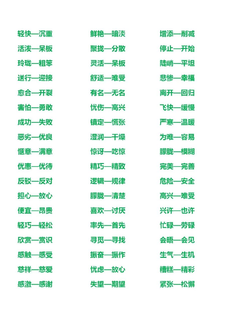 小學語文常用的300個反義詞,近義詞 班主任太給力了,將小學語文常用的