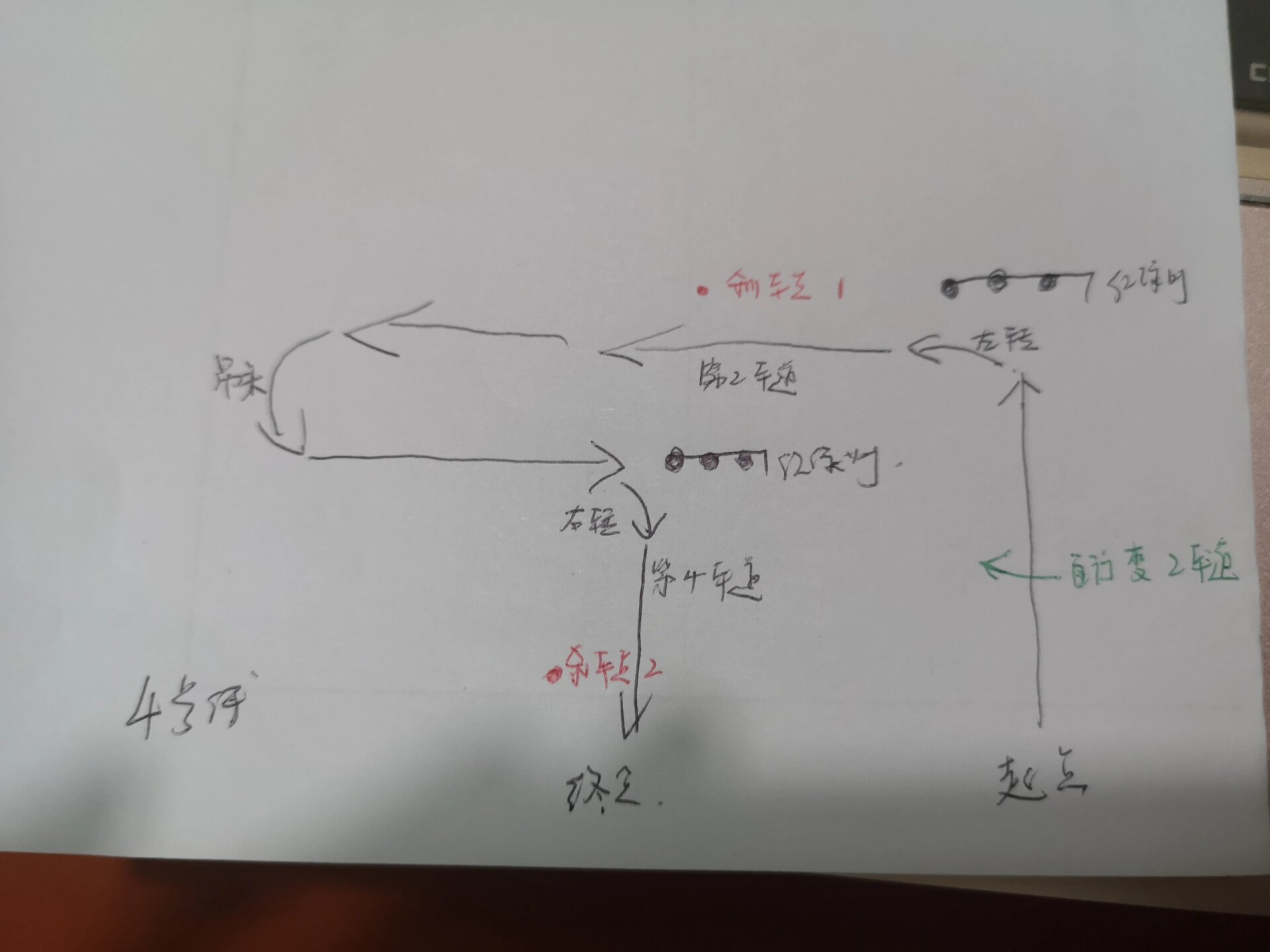 焦作宏达考场科目三路线 1号,4号和5号线