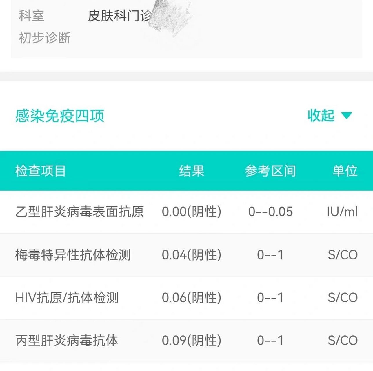 谈恋爱叫对象查感染免疫四项 自己每年都会去做体检妇检,检查这些传染