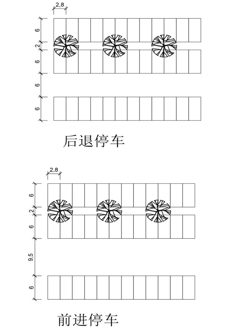 停车场划线尺寸图片